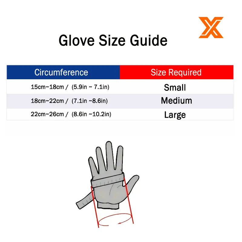 NeopreneX compression gloves sizing guide showing palm circumference measurements: Small (15-18cm), Medium (18-22cm), and Large (22-26cm) for targeted 15-25 mmHg support.