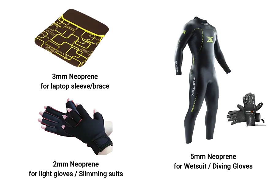 Neoprene thickness application guide: 2mm for light gloves, 3mm for laptop sleeves, and 5mm for wetsuits and heavy-duty gear
