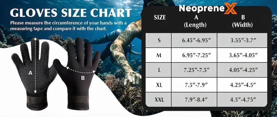 NeopreneX custom thick neoprene waterproof gloves size chart, detailing hand measurement methods for A length and B width across industrial sizes S, M, L, XL, and XXL for wholesale buyers.