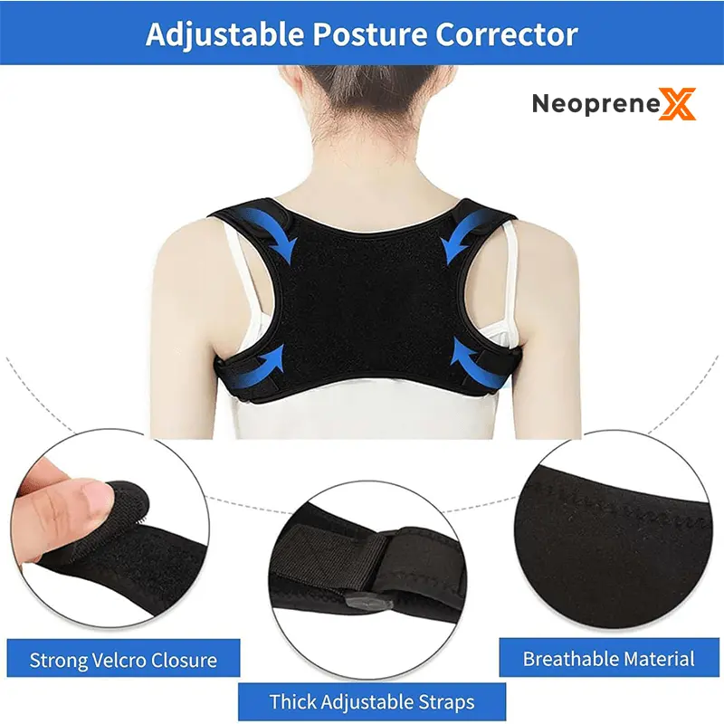 NeopreneX adjustable posture corrector showing The Essential model with technical detail callouts including a strong Velcro closure, thick adjustable straps, and breathable fabric for wholesale buyers.